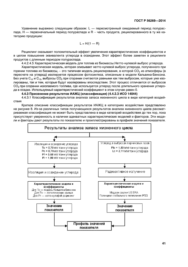 ГОСТ Р 56269-2014