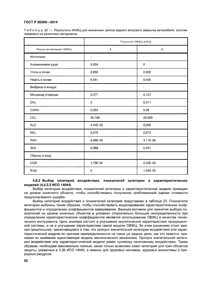 ГОСТ Р 56269-2014