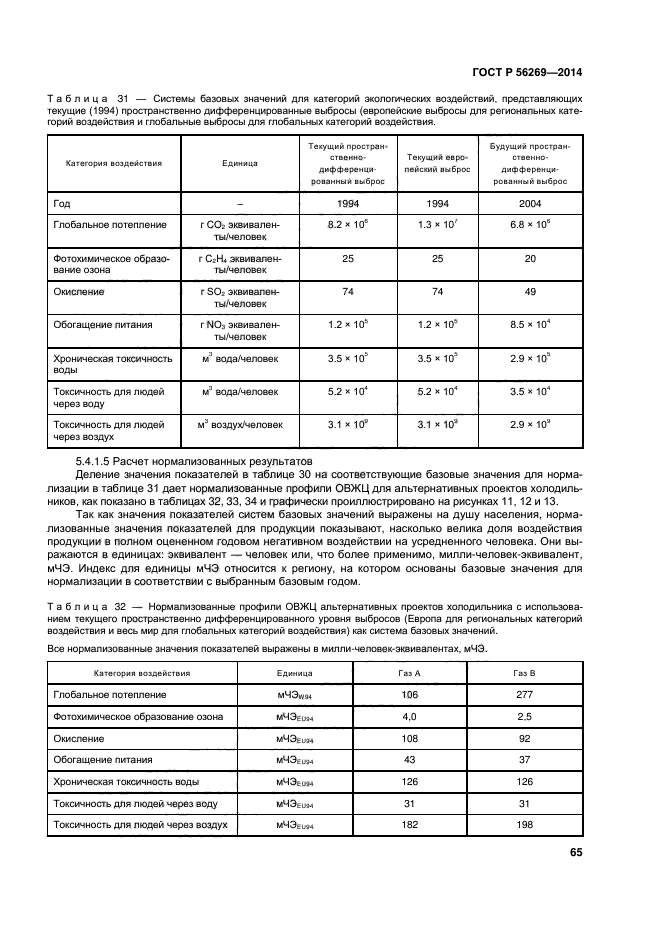 ГОСТ Р 56269-2014