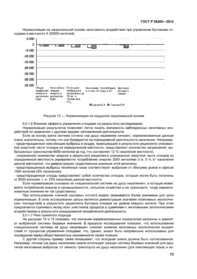 ГОСТ Р 56269-2014