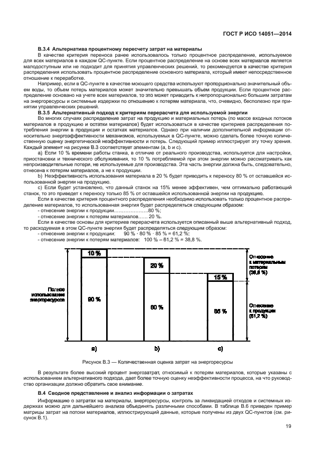 ГОСТ Р ИСО 14051-2014