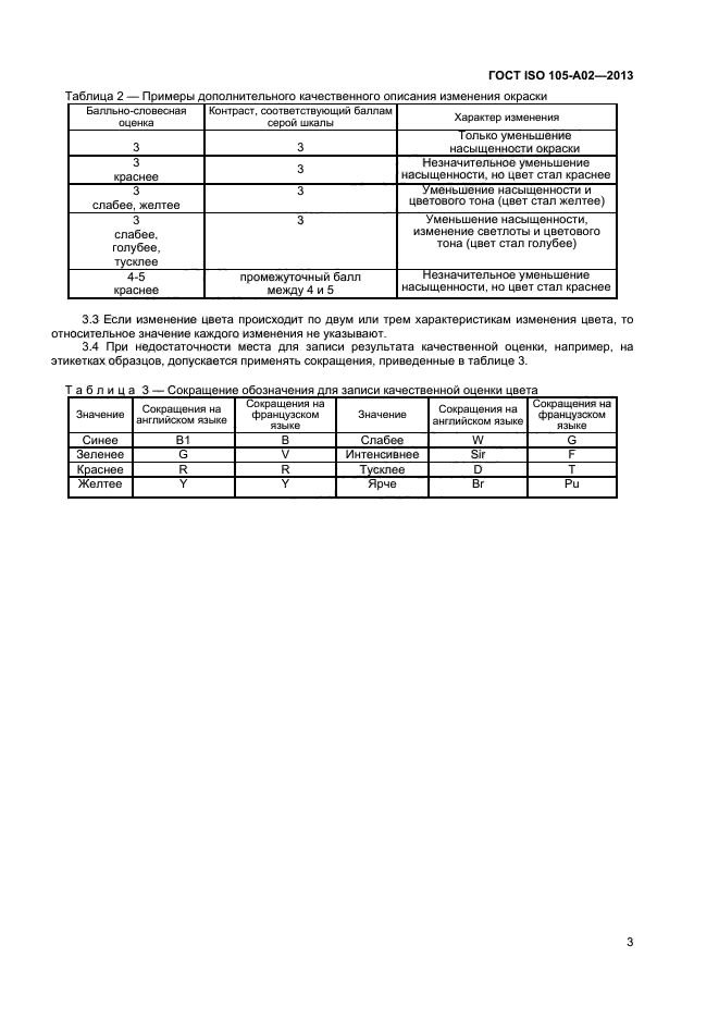 ГОСТ ISO 105-А02-2013