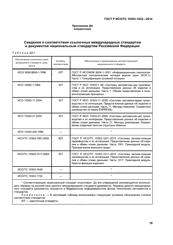 ГОСТ Р ИСО/ТС 10303-1632-2014