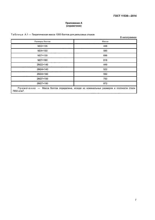 ГОСТ 11530-2014