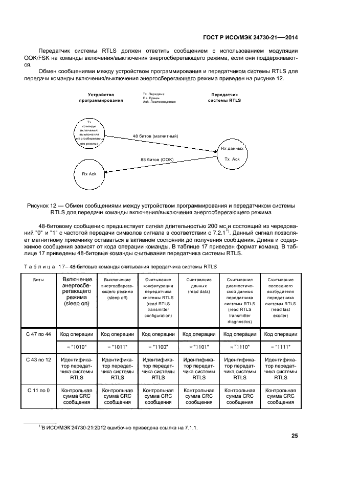 ГОСТ Р ИСО/МЭК 24730-21-2014