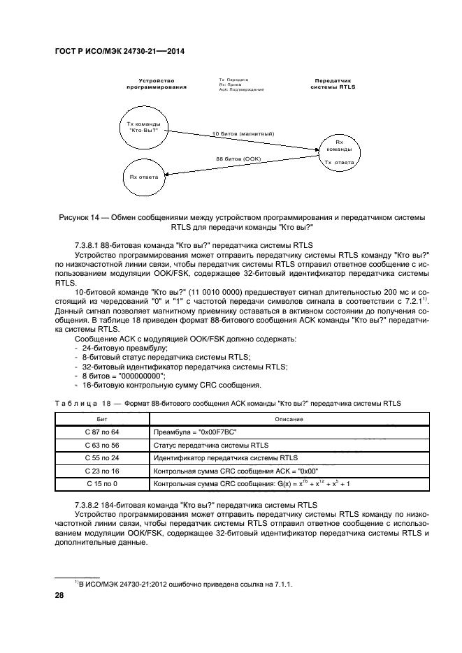 ГОСТ Р ИСО/МЭК 24730-21-2014