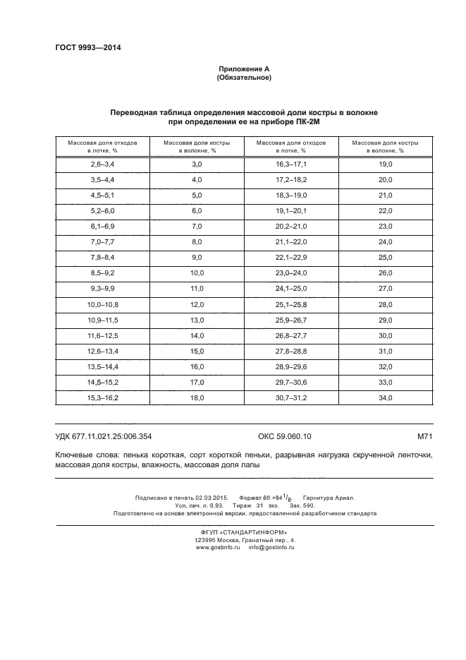 ГОСТ 9993-2014