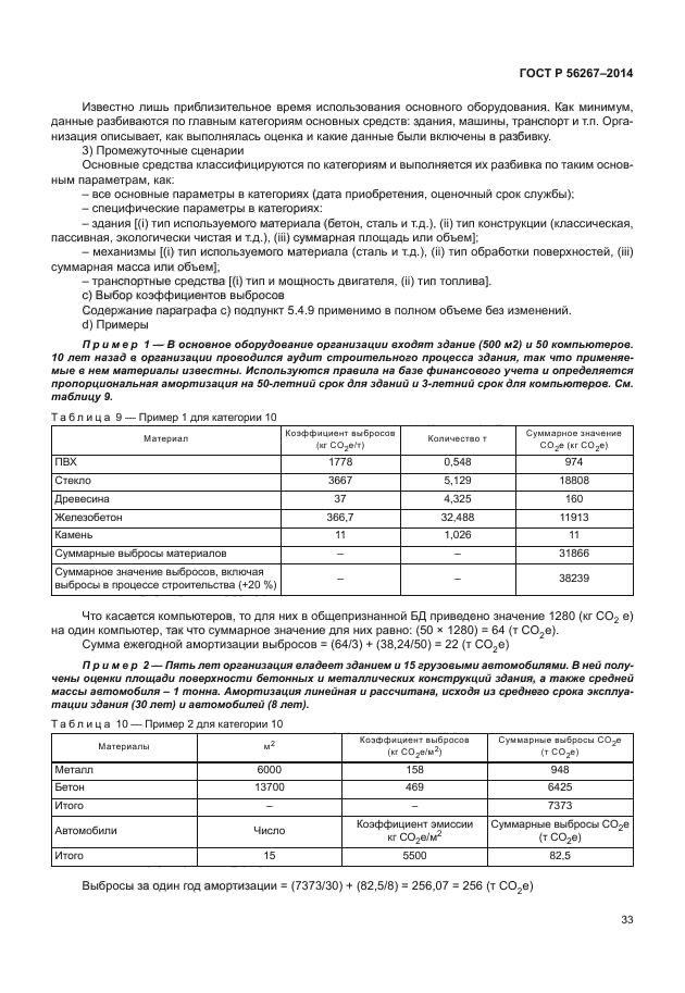 ГОСТ Р 56267-2014