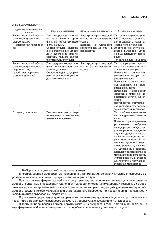 ГОСТ Р 56267-2014