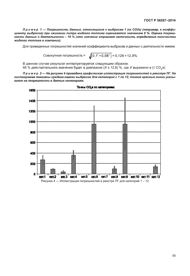 ГОСТ Р 56267-2014