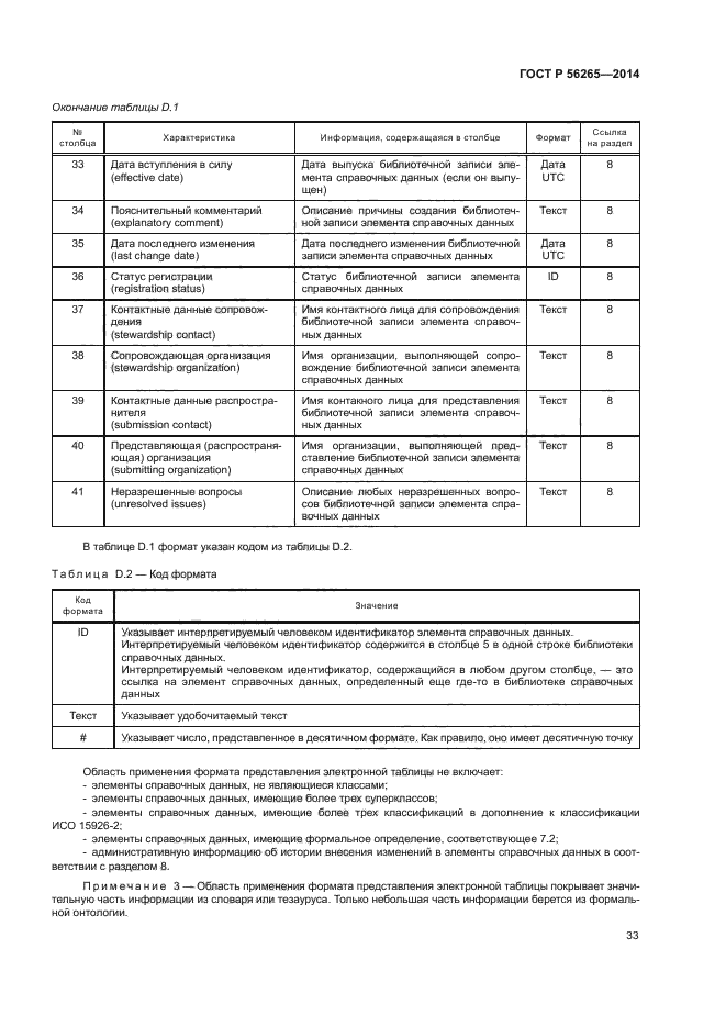 ГОСТ Р 56265-2014