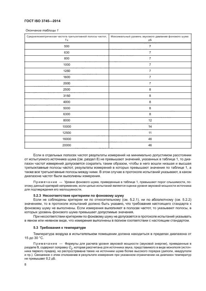 ГОСТ ISO 3745-2014