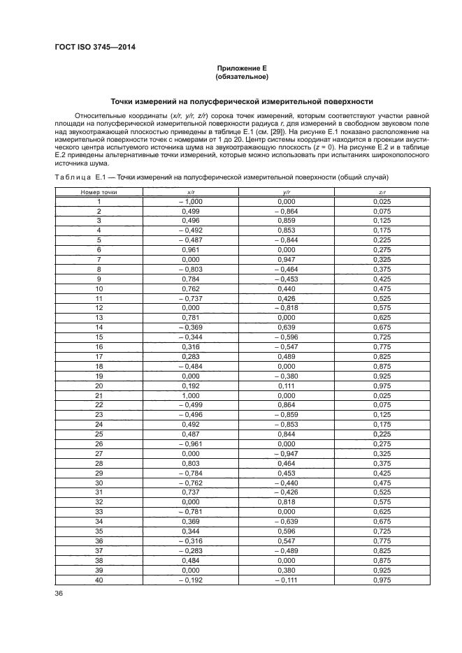 ГОСТ ISO 3745-2014