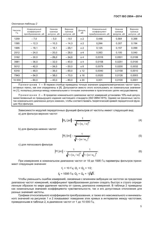 ГОСТ ISO 2954-2014