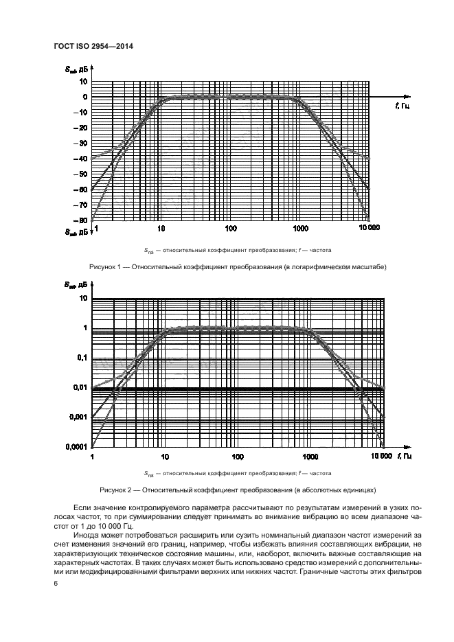 ГОСТ ISO 2954-2014