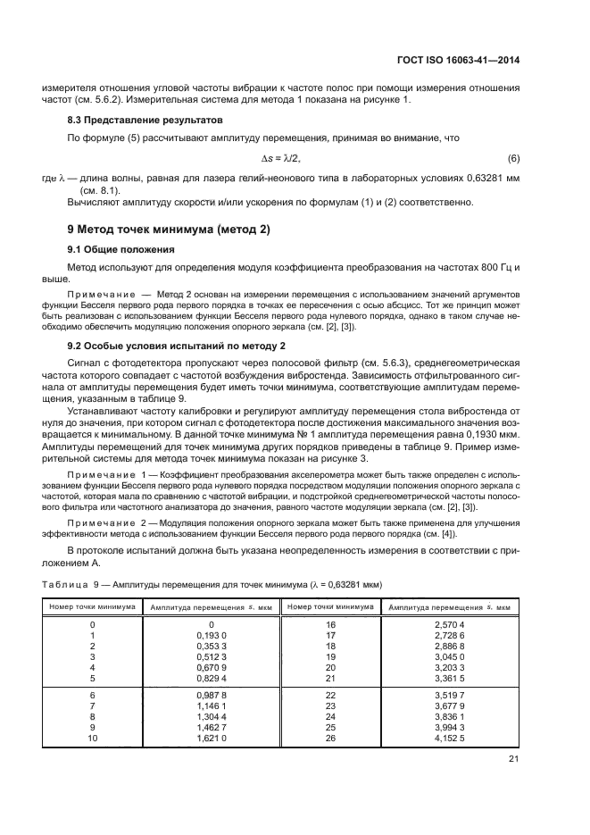 ГОСТ ISO 16063-41-2014