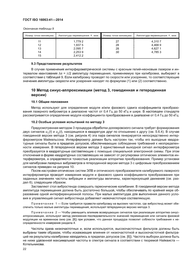 ГОСТ ISO 16063-41-2014