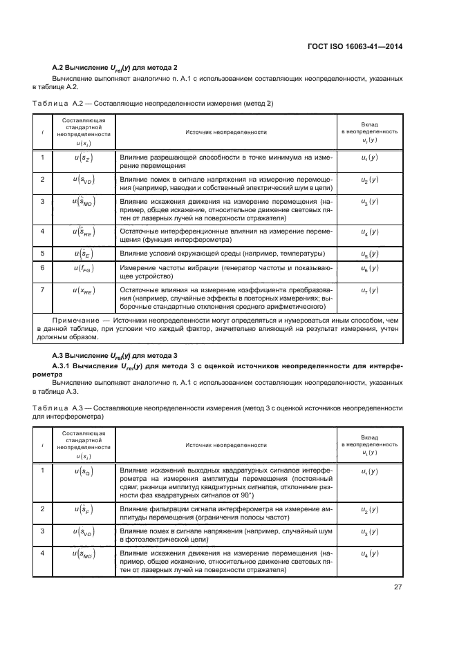 ГОСТ ISO 16063-41-2014