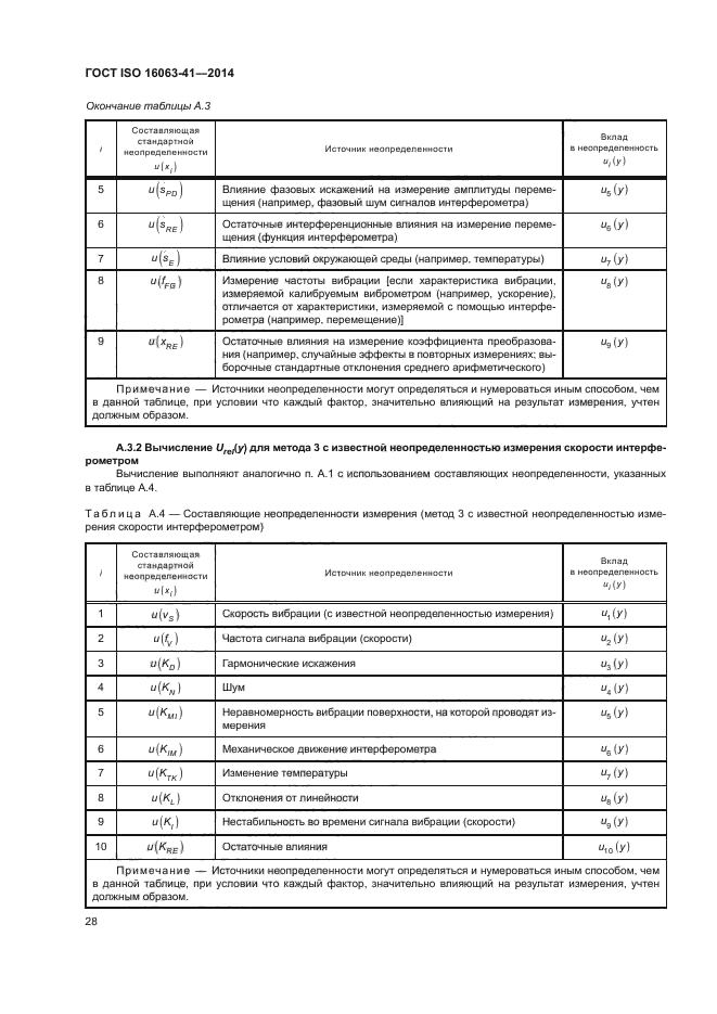 ГОСТ ISO 16063-41-2014