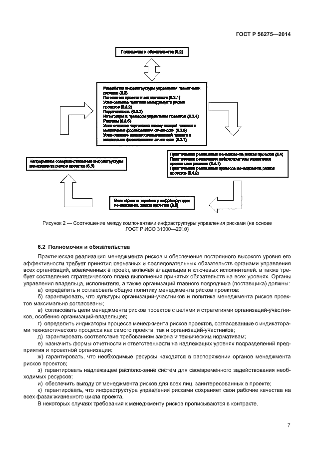 ГОСТ Р 56275-2014