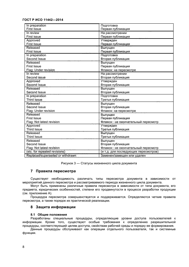 ГОСТ Р ИСО 11442-2014