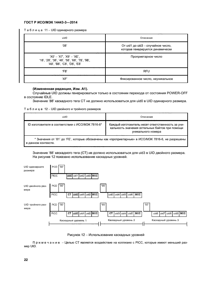 ГОСТ Р ИСО/МЭК 14443-3-2014