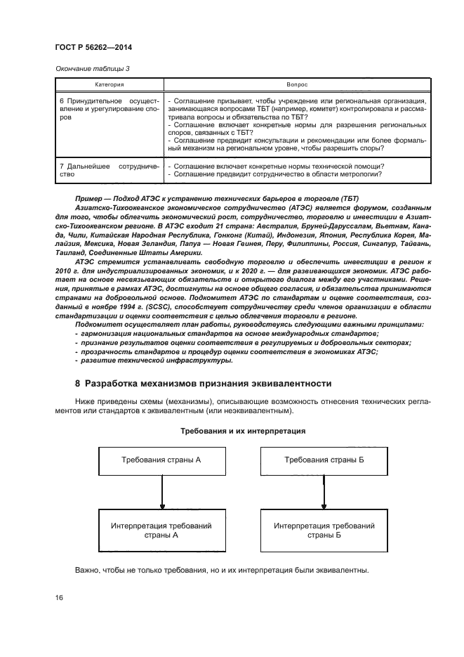 ГОСТ Р 56262-2014