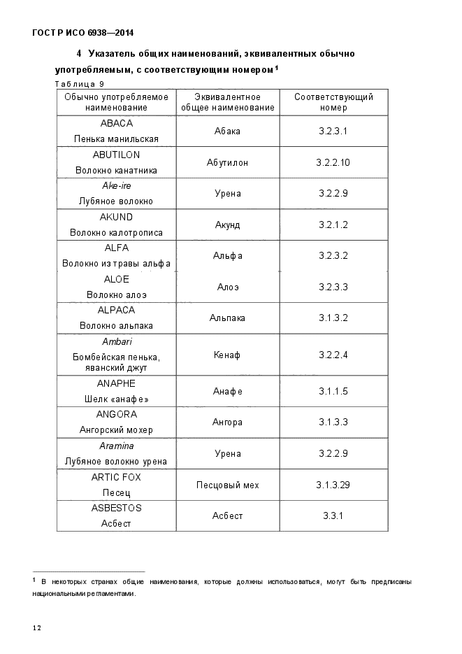 ГОСТ Р ИСО 6938-2014