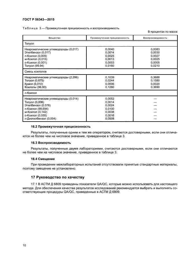 ГОСТ Р 56343-2015