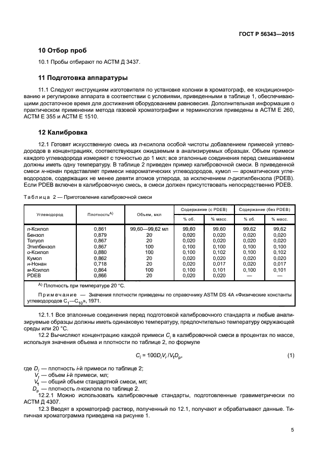 ГОСТ Р 56343-2015