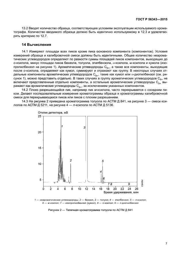 ГОСТ Р 56343-2015