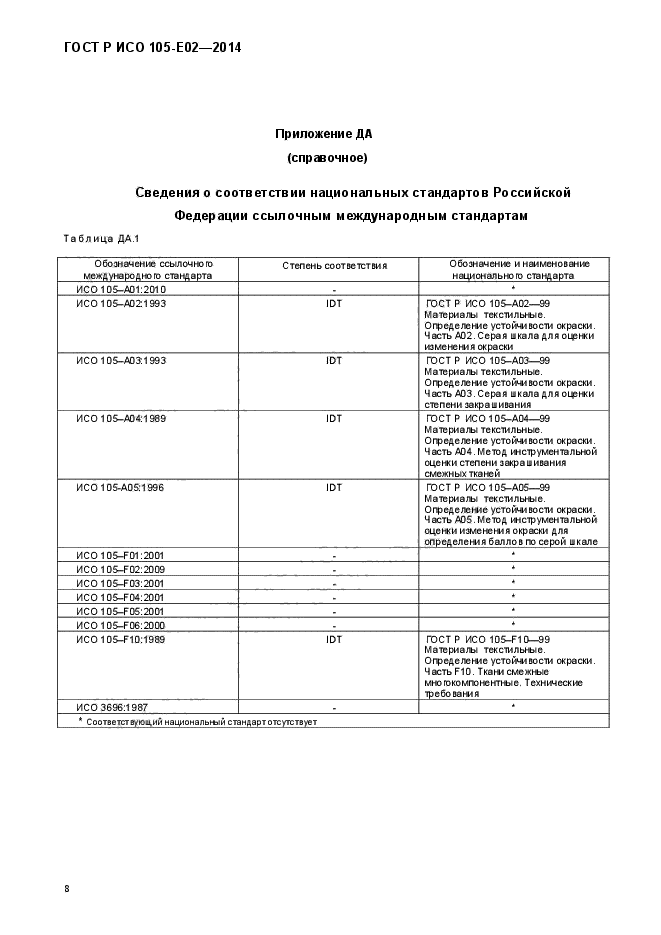 ГОСТ Р ИСО 105-E02-2014