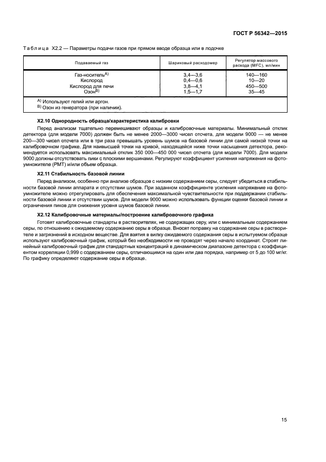 ГОСТ Р 56342-2015