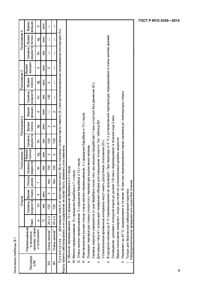 ГОСТ Р ИСО 6330-2014