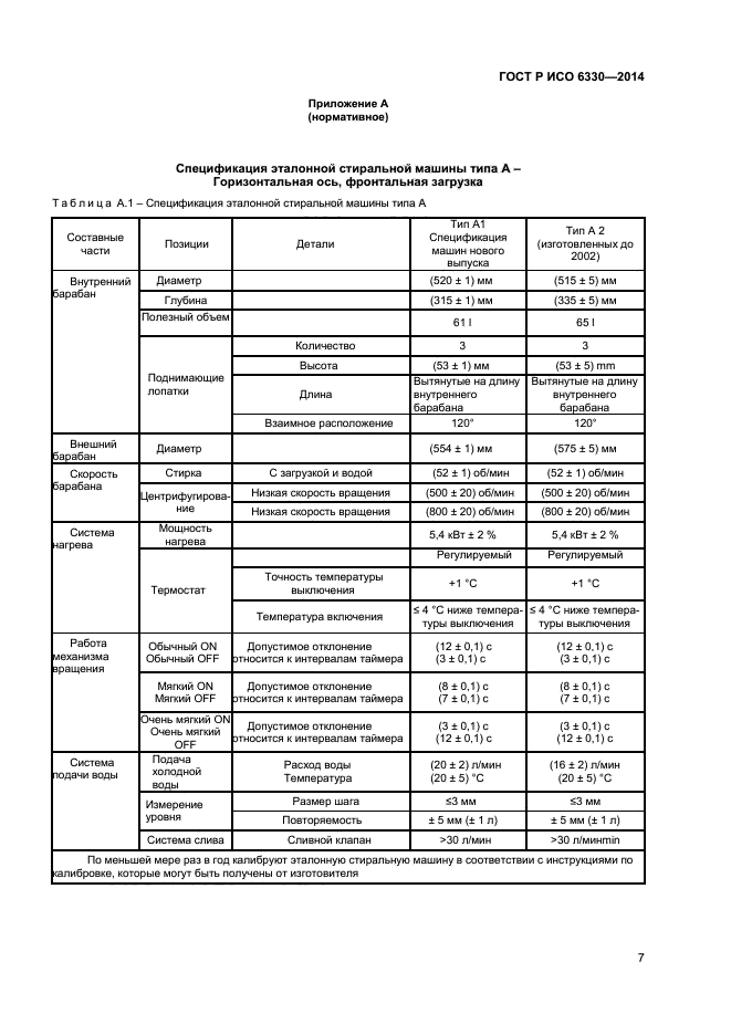 ГОСТ Р ИСО 6330-2014