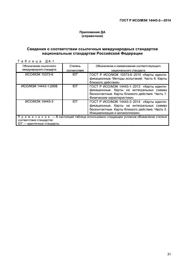 ГОСТ Р ИСО/МЭК 14443-2-2014