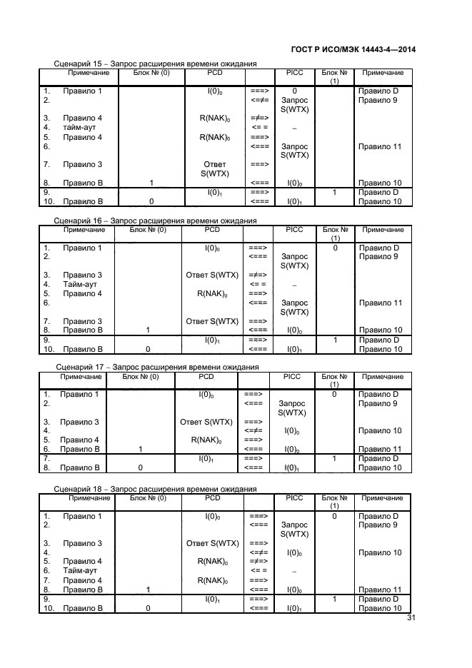 ГОСТ Р ИСО/МЭК 14443-4-2014