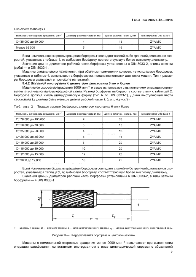 ГОСТ ISO 28927-12-2014