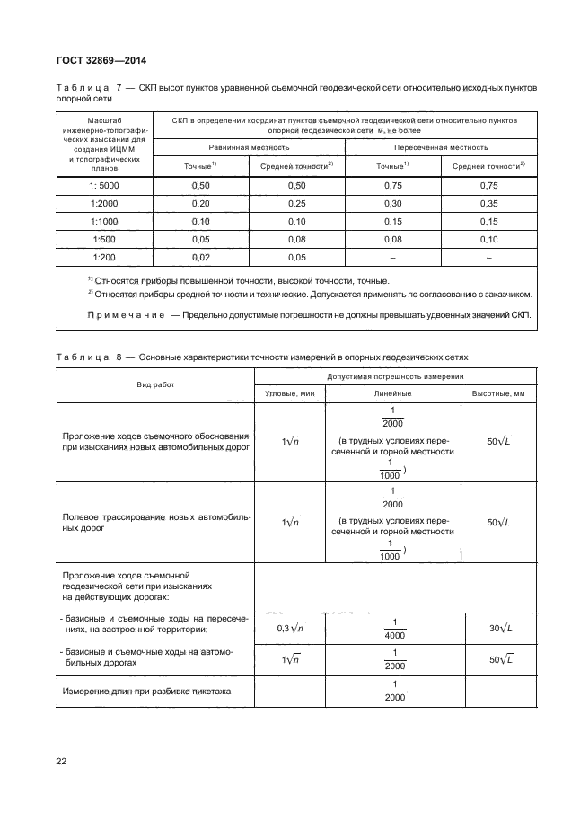 ГОСТ 32869-2014