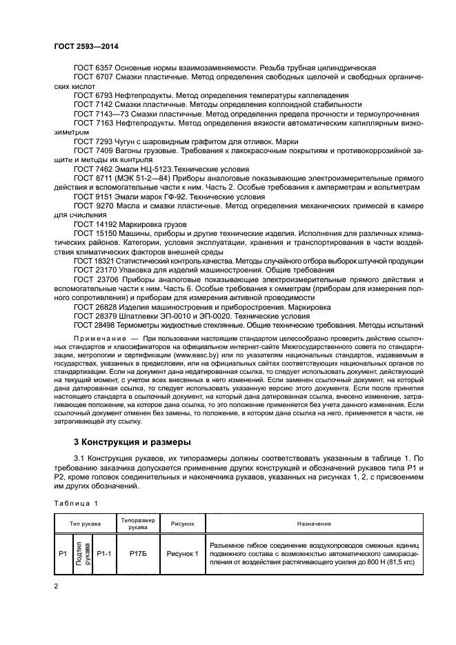 ГОСТ 2593-2014