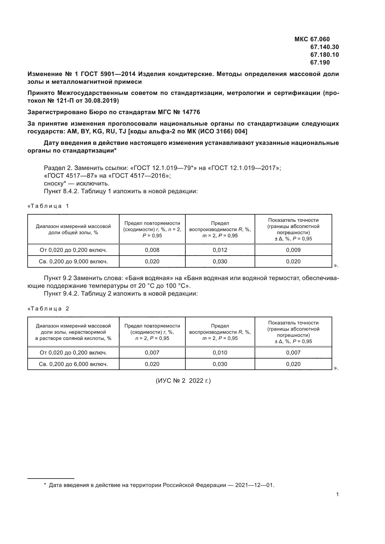 ГОСТ 5901-2014