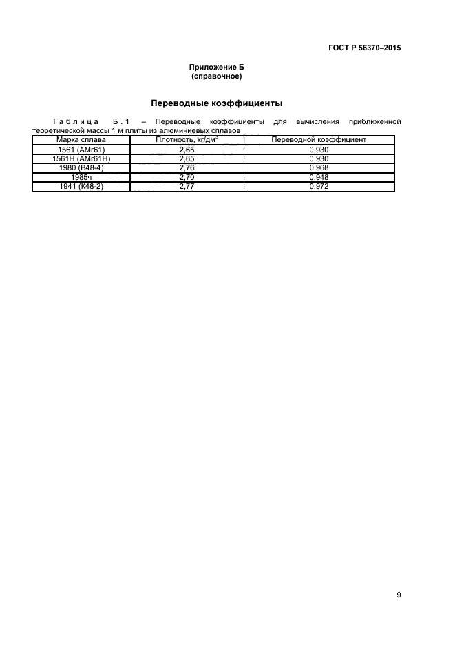 ГОСТ Р 56370-2015