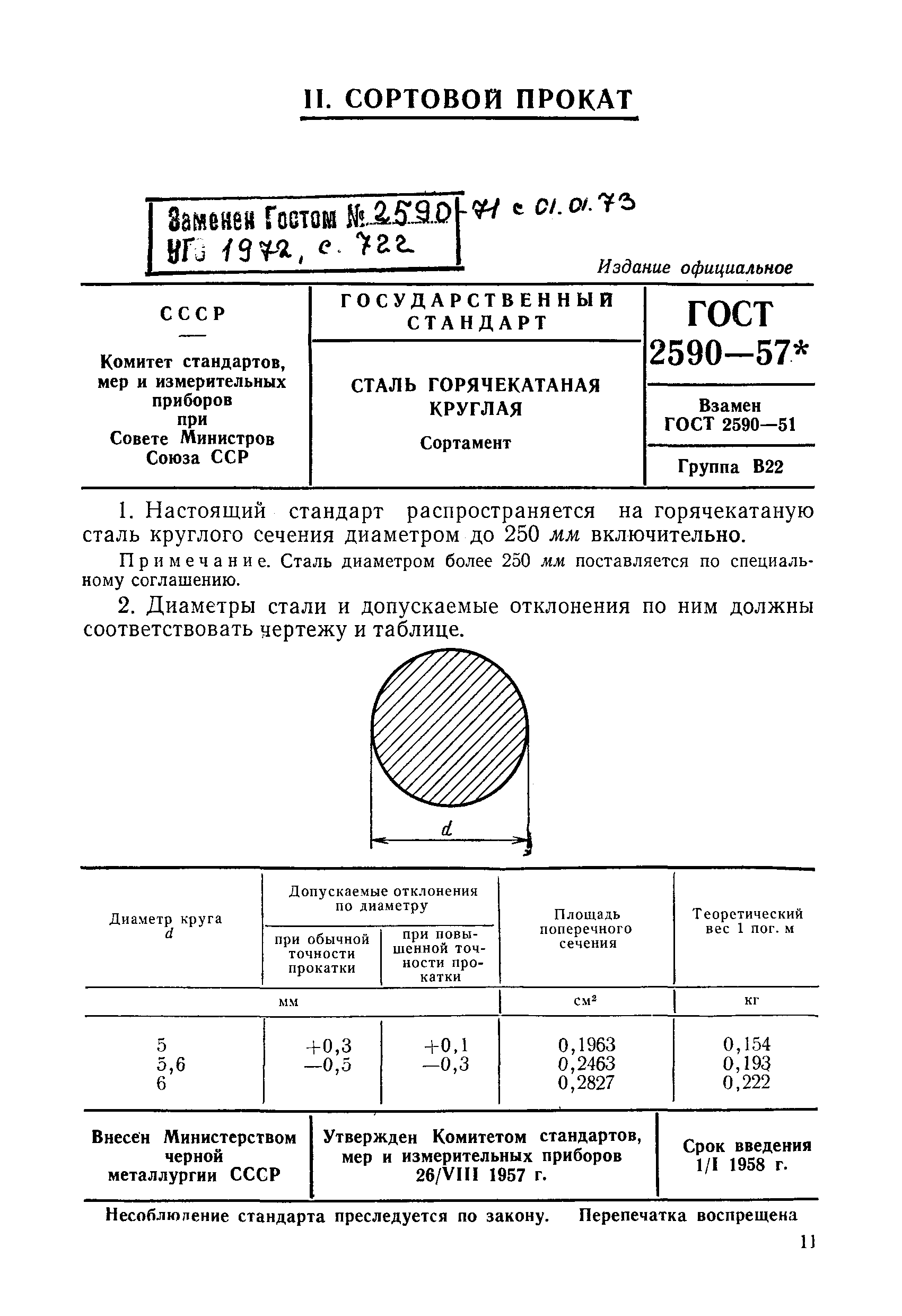 ГОСТ 2590-57