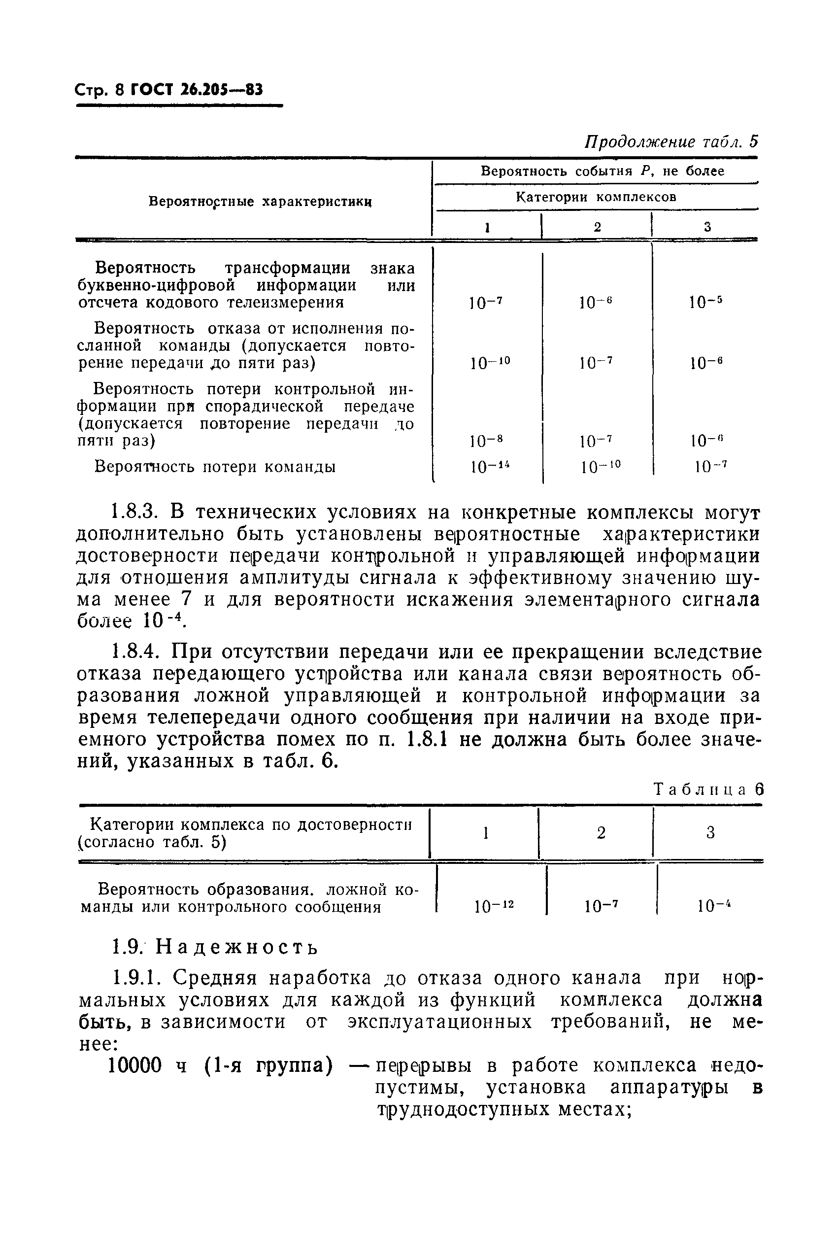 ГОСТ 26.205-83