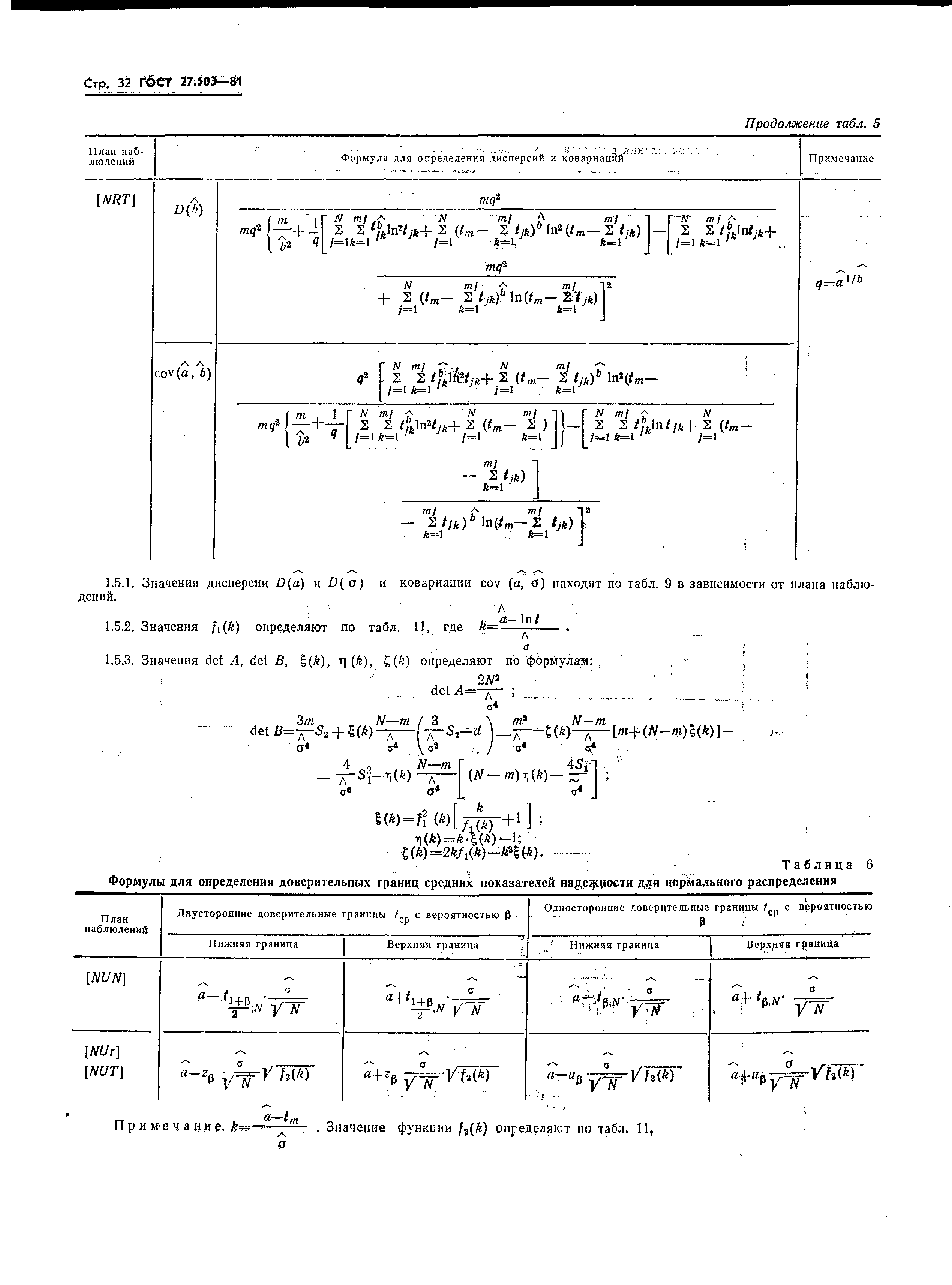 ГОСТ 27.503-81