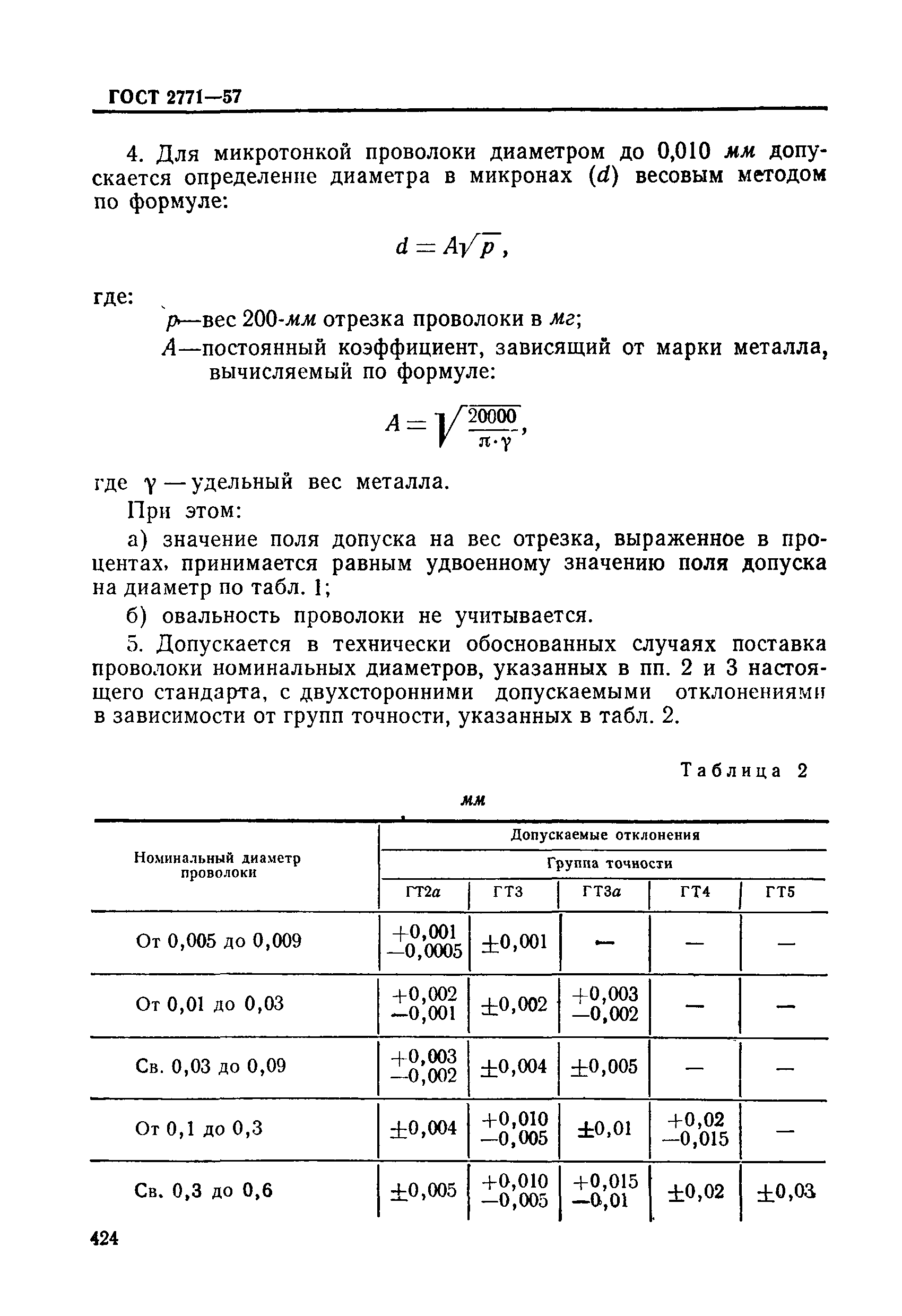 ГОСТ 2771-57