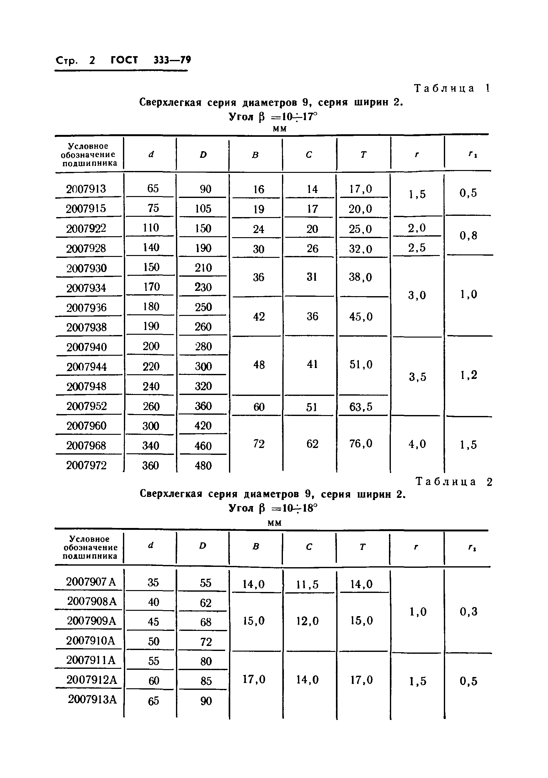 ГОСТ 333-79