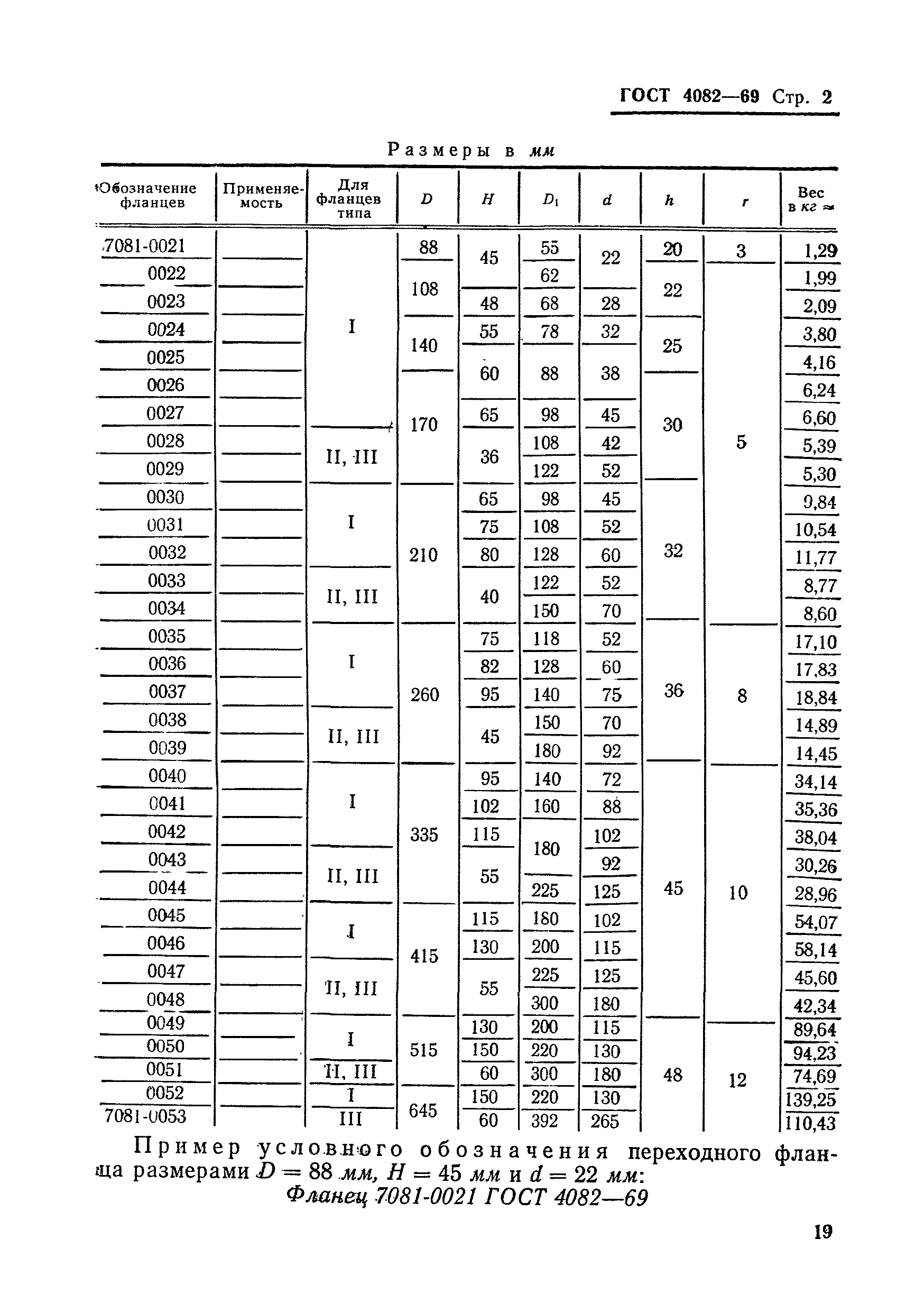 ГОСТ 4082-69