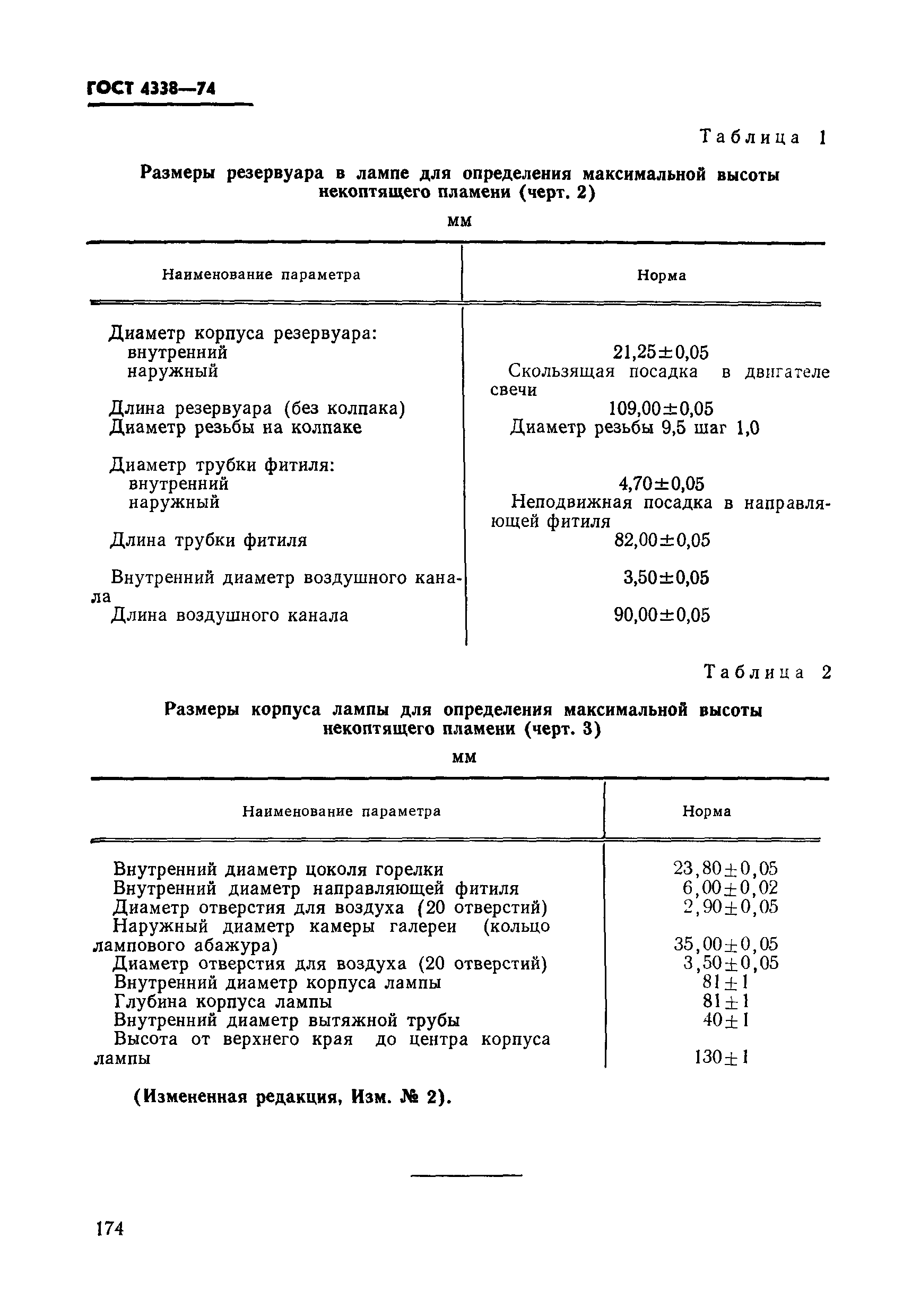 ГОСТ 4338-74