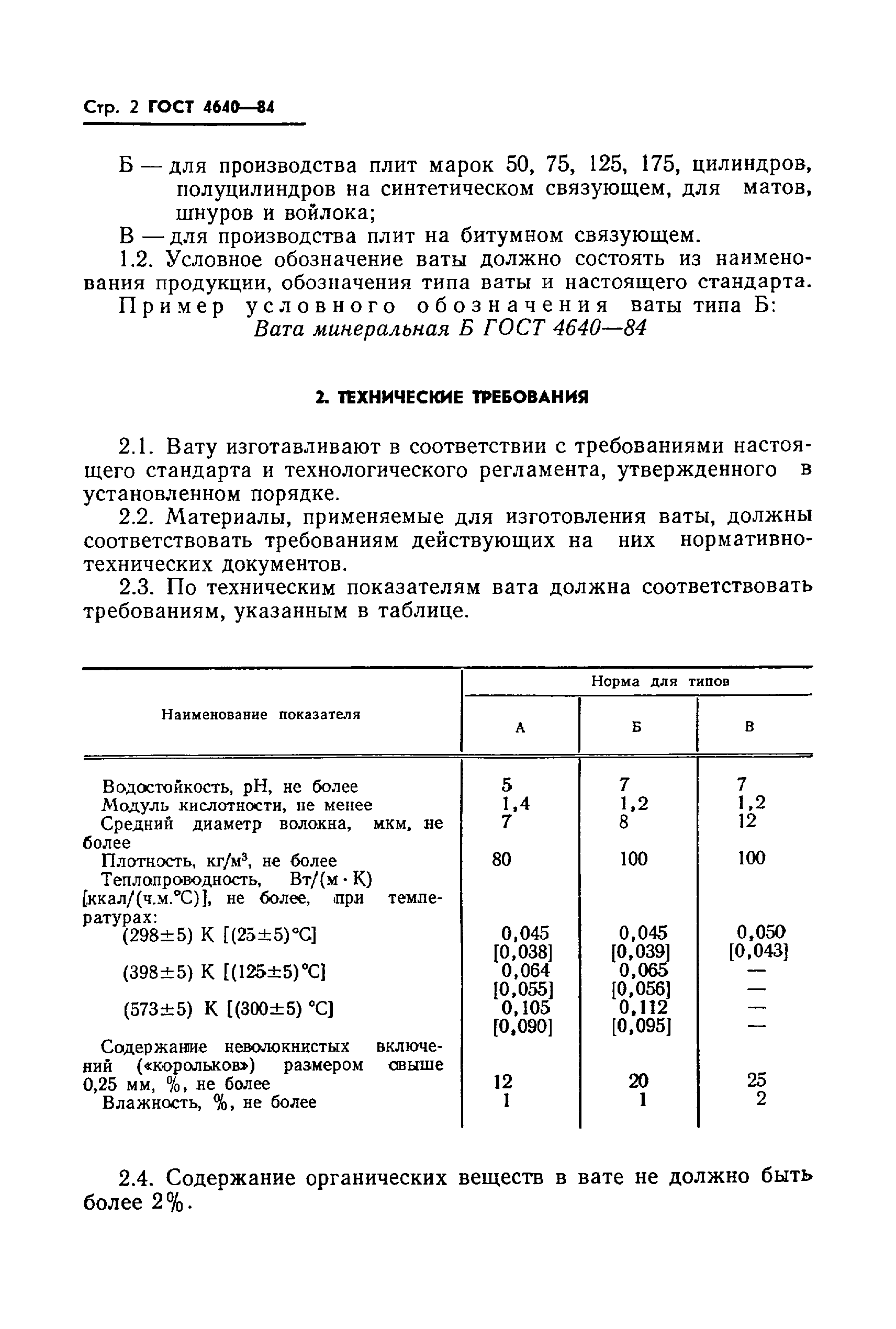 ГОСТ 4640-84